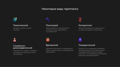 Photo of «Секреты рекламы в мессенджере»