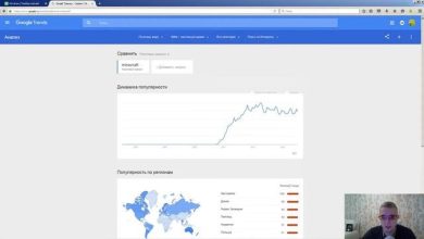 Photo of «Как привлечь подписчиков на канал»