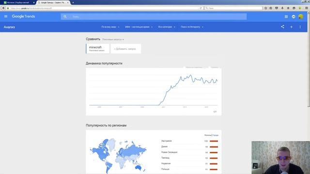 Photo of «Как привлечь подписчиков на канал»