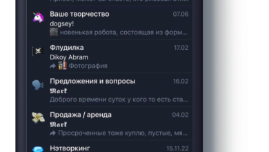 Photo of «Как создать прибыльный канал»