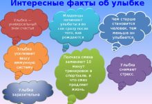 Photo of Интересные факты с улыбкой