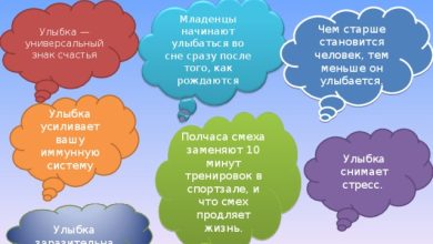 Photo of Интересные факты с улыбкой